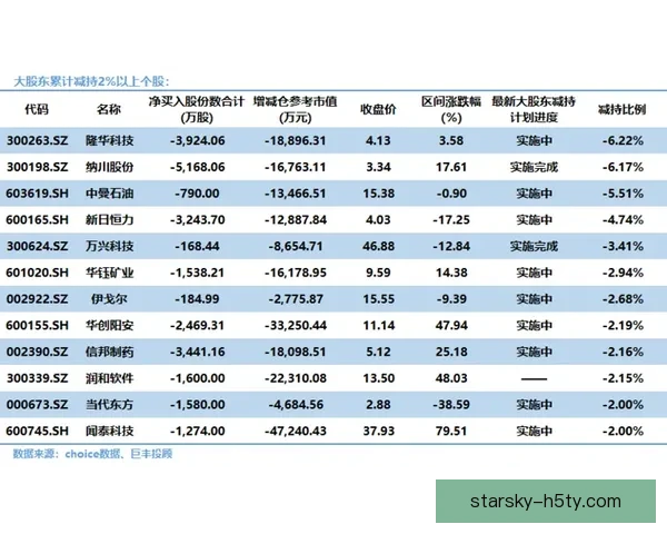 丰特称其余候选人支持同一模式